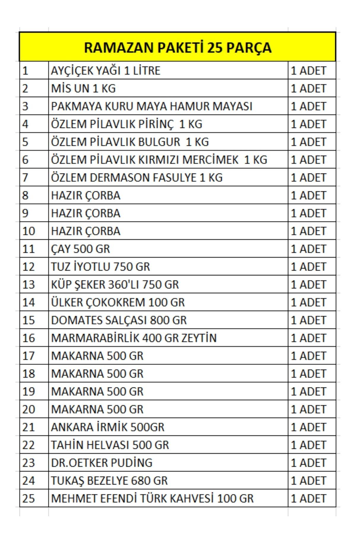 بسته کمک غذایی ماه رمضان جعبه غذای 25 عددی