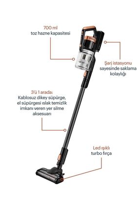 Vcp 5030 3in1 Kablosuz Bldc Dikey Süpürge 8690842291791 Image 1