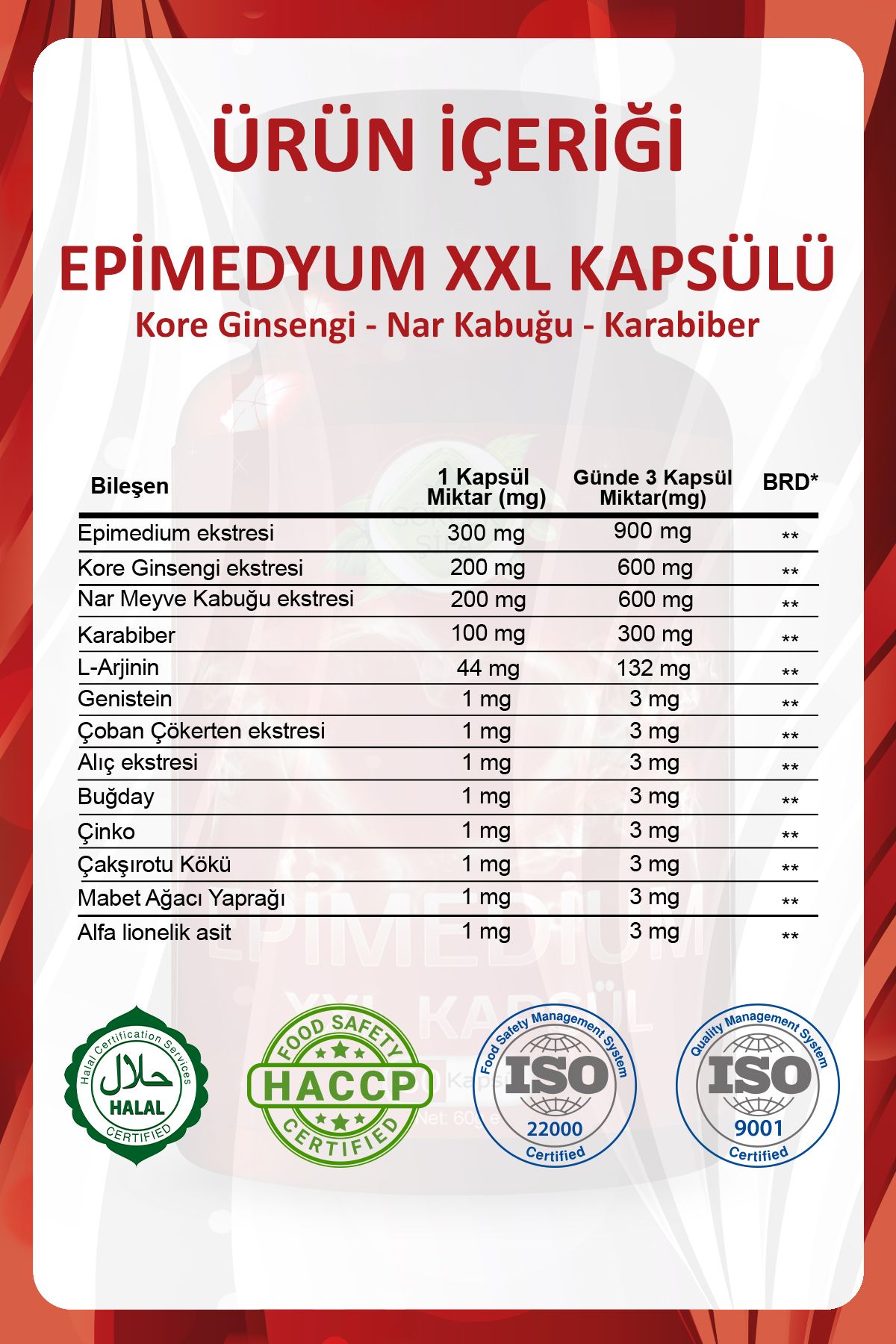 Product