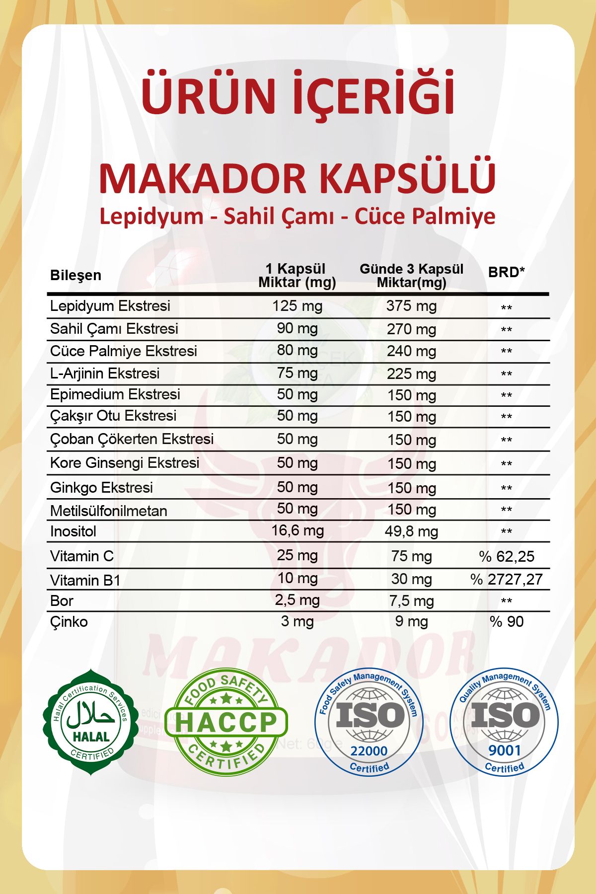 Product