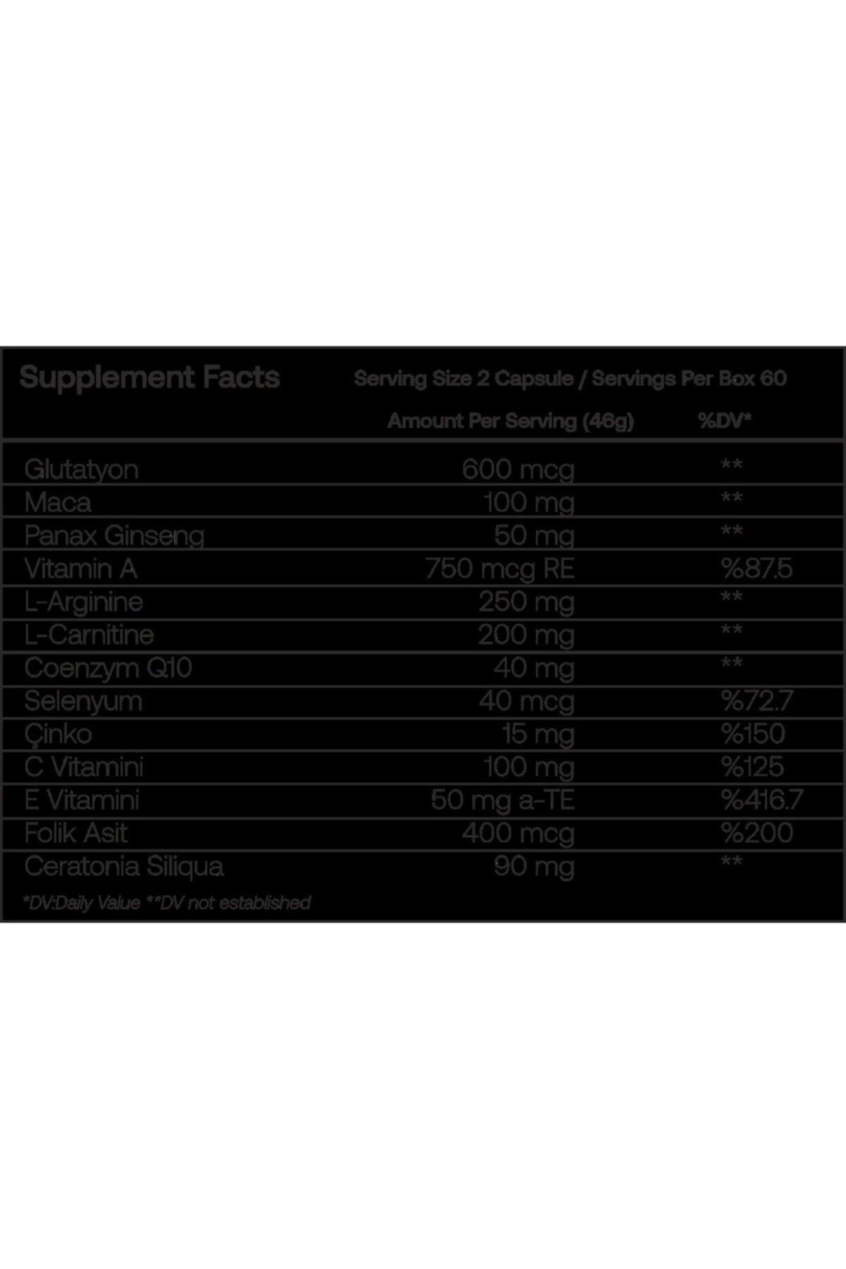 پروکسیمن 60 کپسول
