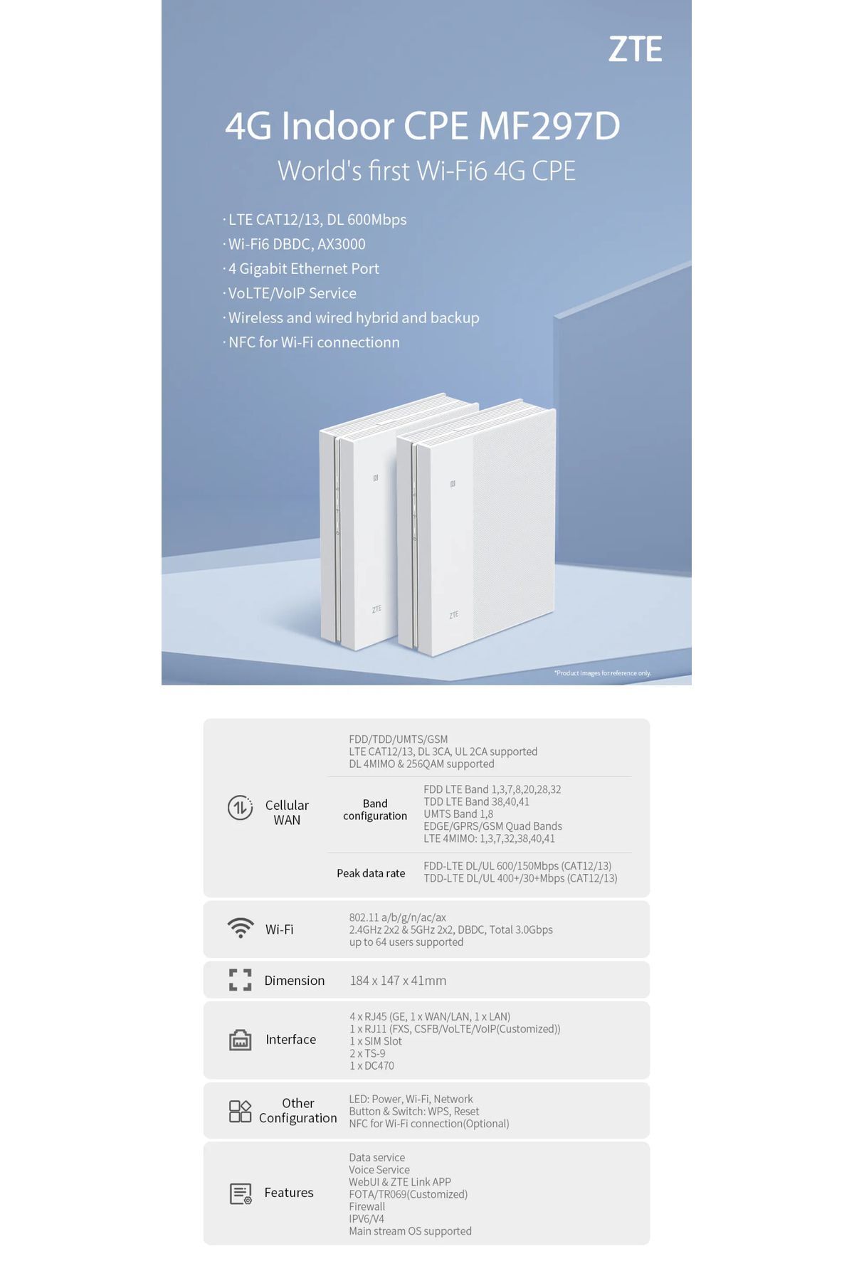 Product