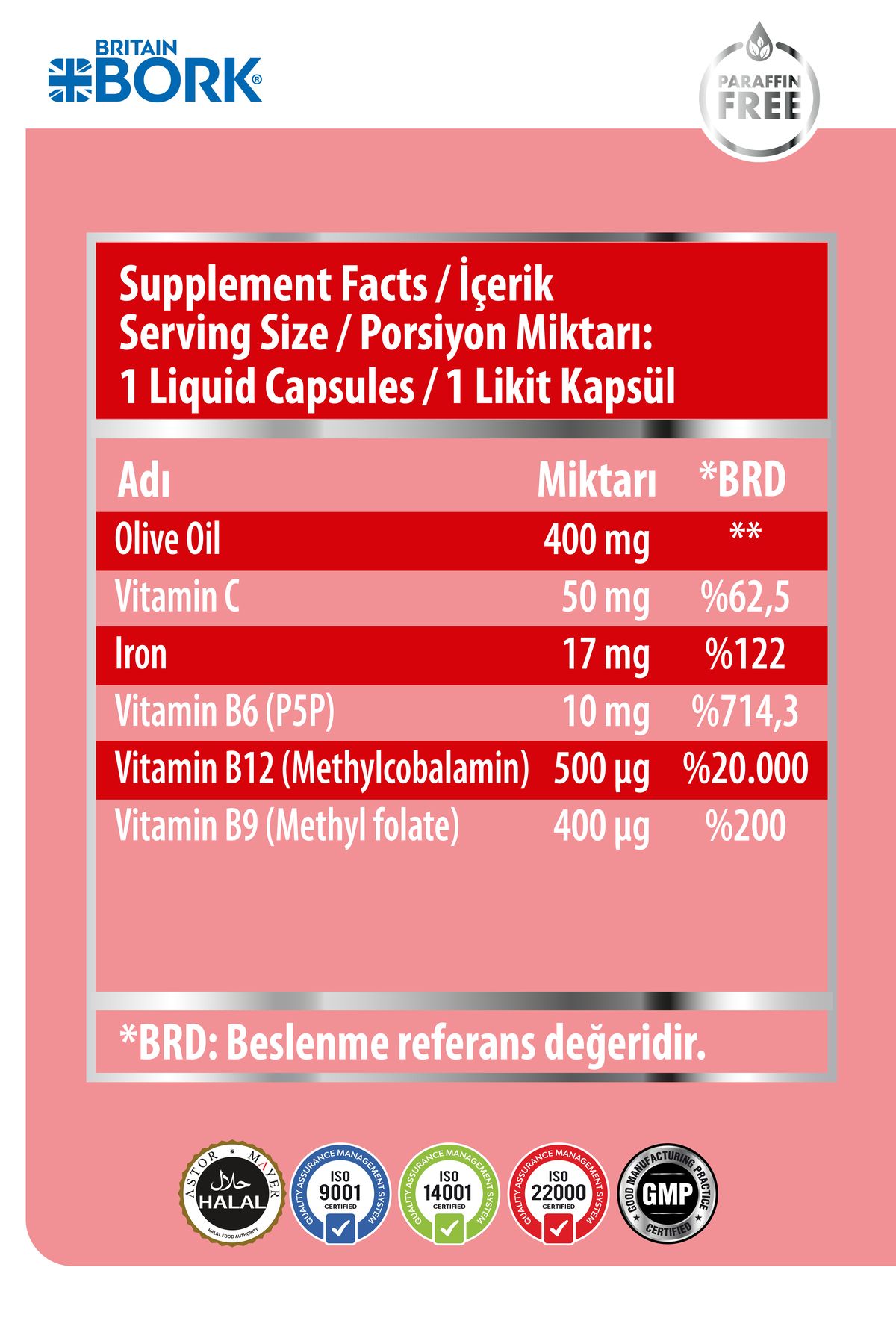 Product