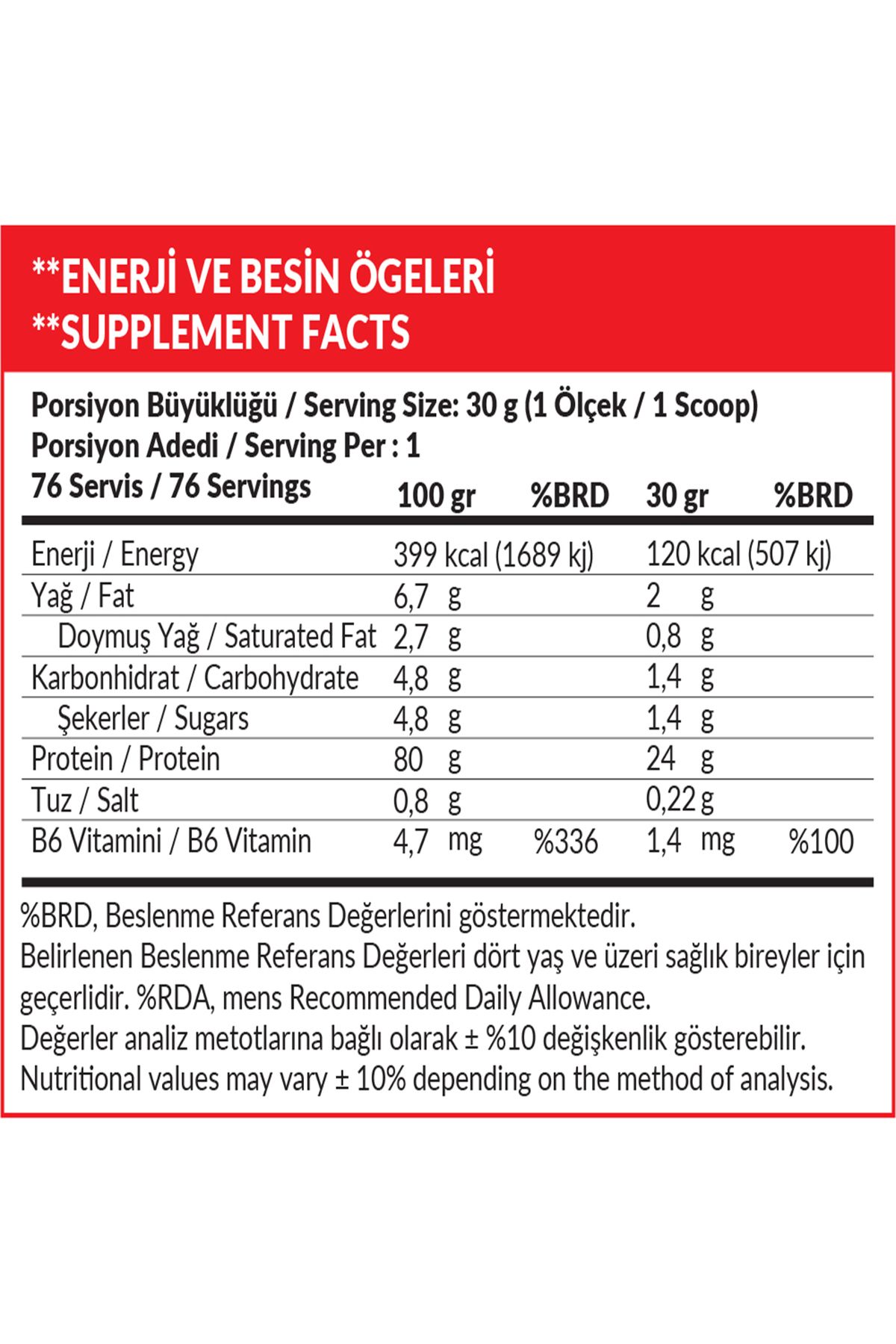 Product