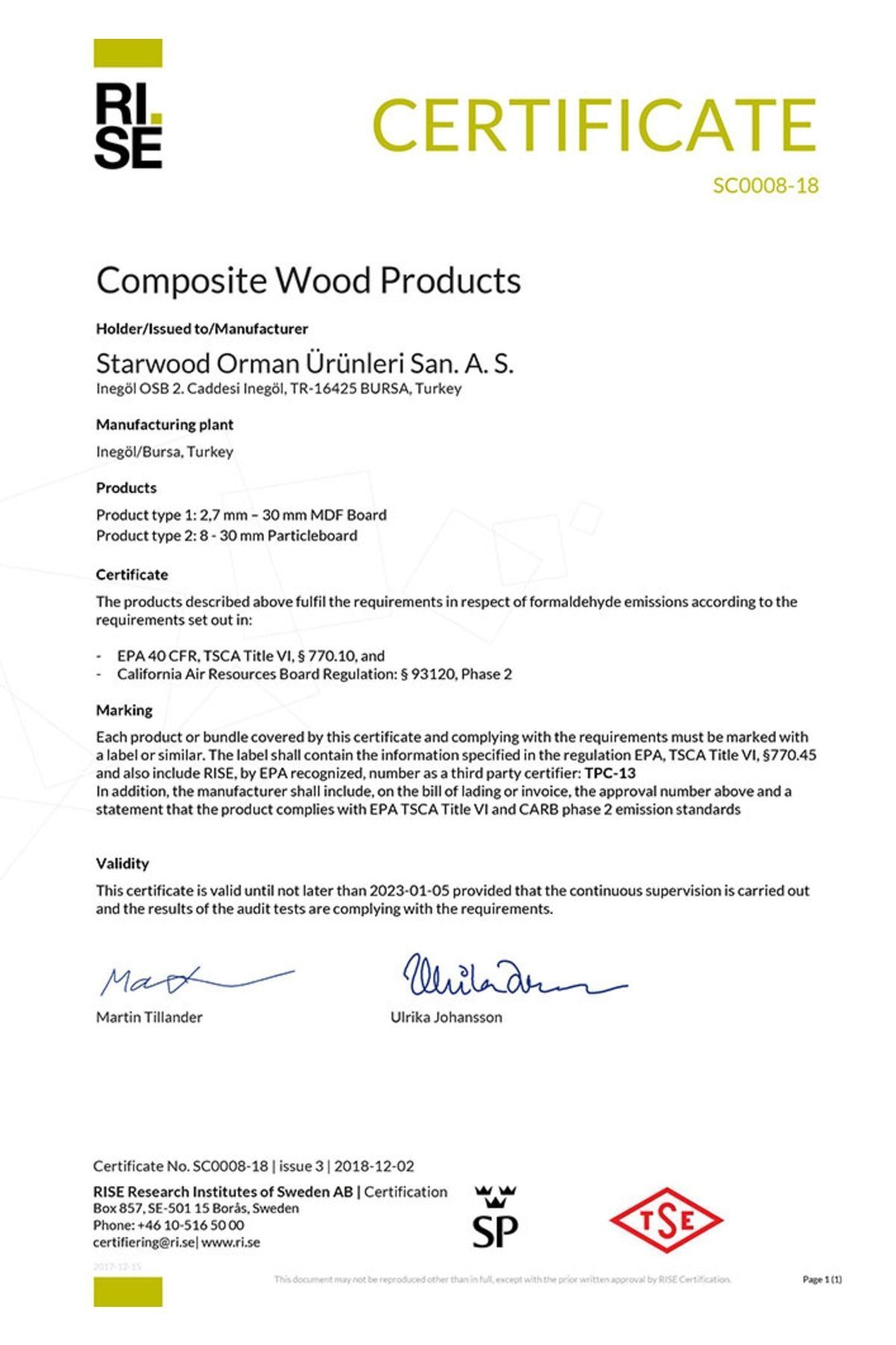 Product