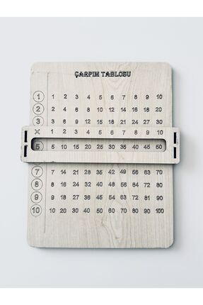 Eğitici Ahşap Çarpım Tablosu Image 0