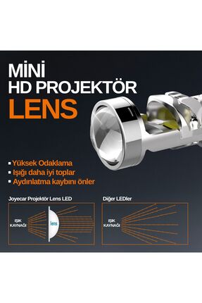 Super Focus H7 Mercekli Projektör LED Far Image 2