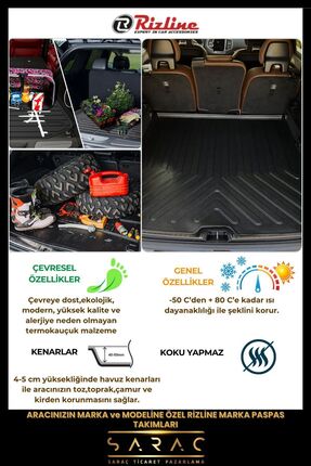 Bmw 3 Serisi G20 2020 Model 3d Bagaj Havuzu Image 1