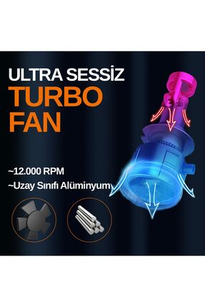 Super Focus H7 Mercekli Projektör LED Far Image 4