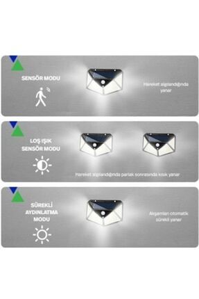 Ledli solar aydinlatma Image 0
