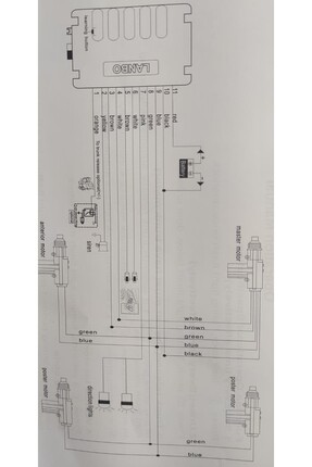 2 Yıl Merkezi Kilit Set Uzaktan Kumandalı 4 Motorlu Image 1