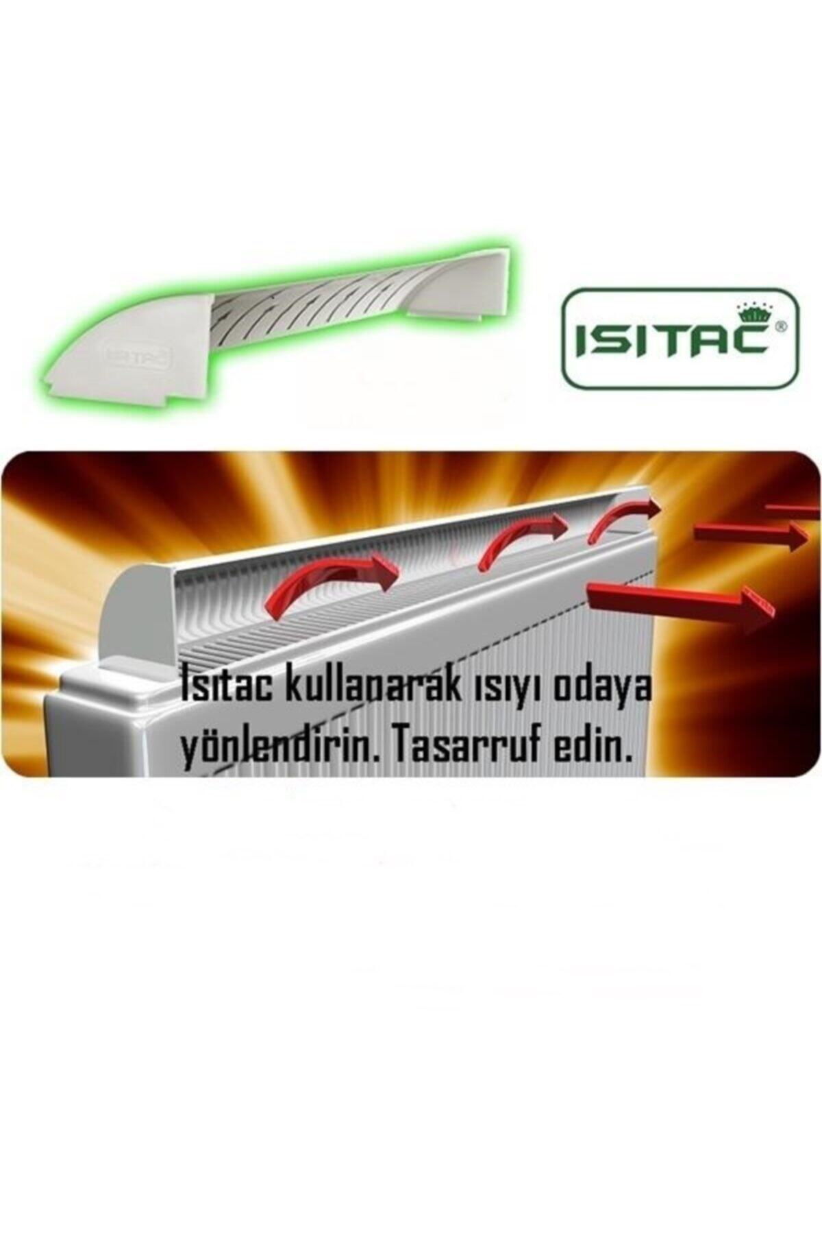 EYM Isıtaç Radyatör Ve Petek Üstü 180 Cm Isı Yönlendirici Alüminyum