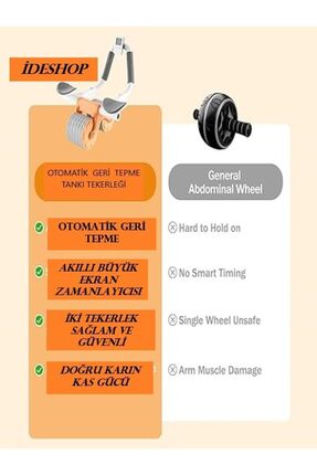 Sayaçlı Mekik Aleti Spor Aleti Dirsek Destekli Dijital Ekran Karın Egzersiz Fitness Tekerleği Image 7