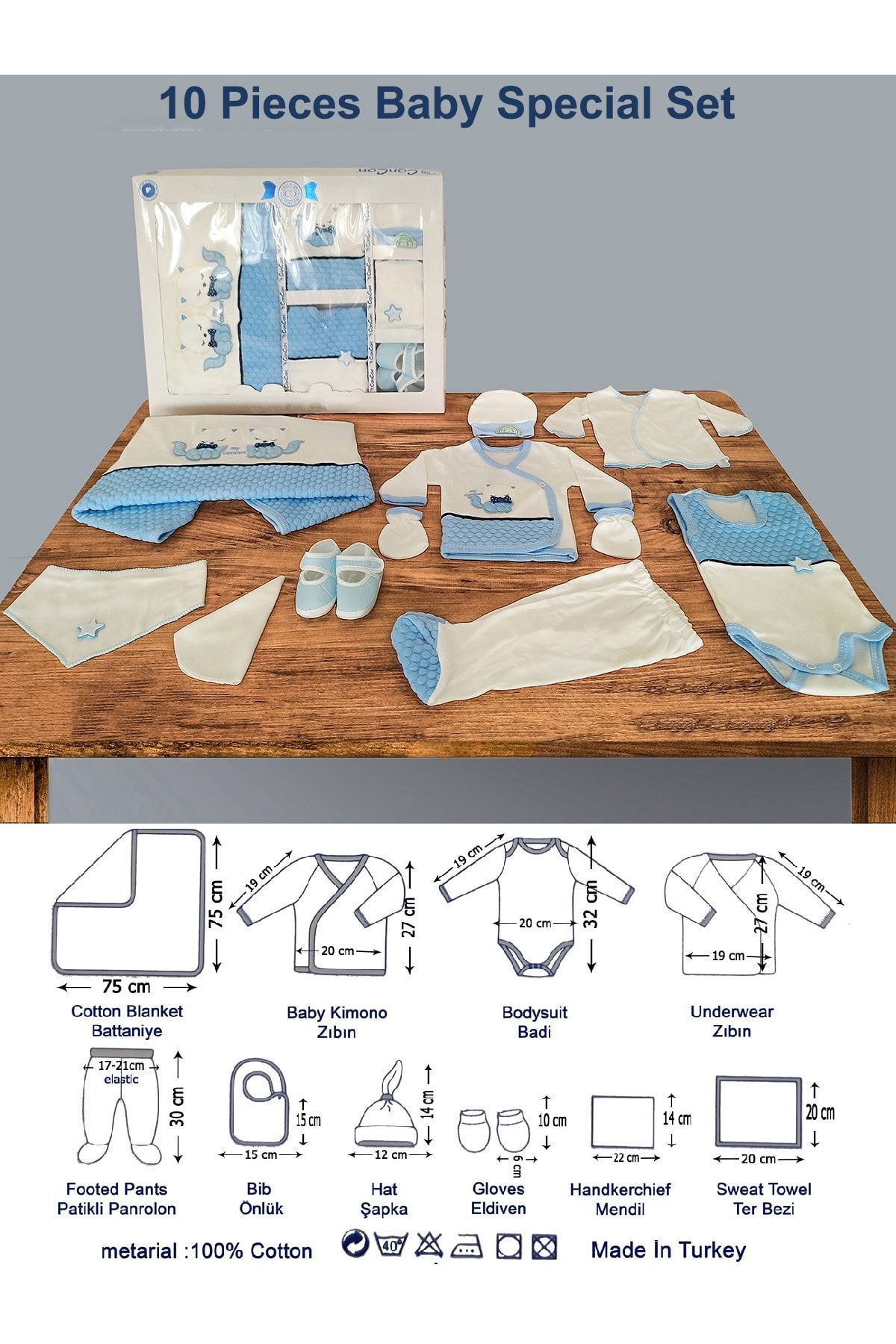 Product