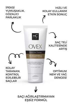 Ovex Hızlı Saç Kurtarma Ve Canlandırma Terapisi - 200 Ml. Image 1