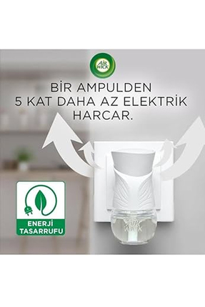 Elektrikli Oda Kokusu Cihaz Yedek Şişe Temizliğin Esintisi Image 1