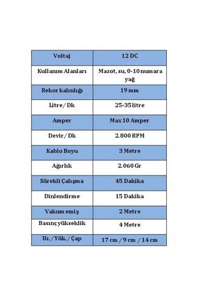 Düzey 12 Volt 3/4'' Hortum Çıkışlı Dıştan Çekme Mazot Aktarma(SIVI TRANSFER) Pompası (SU,SÜT,YAĞ) Image 1
