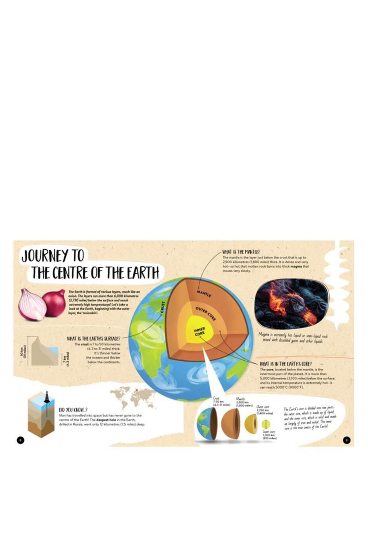 Sassi What - How - Why? Volcanoes