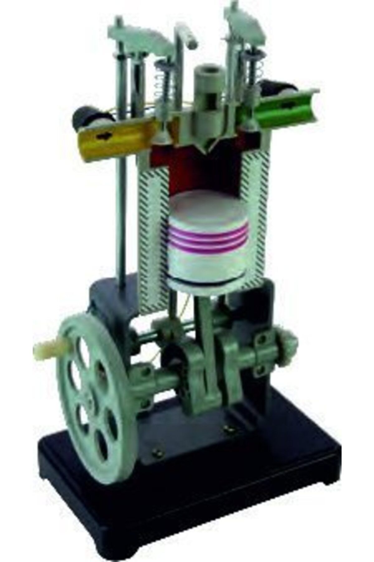 Edulab Içten Yanmalı Motor Modeli