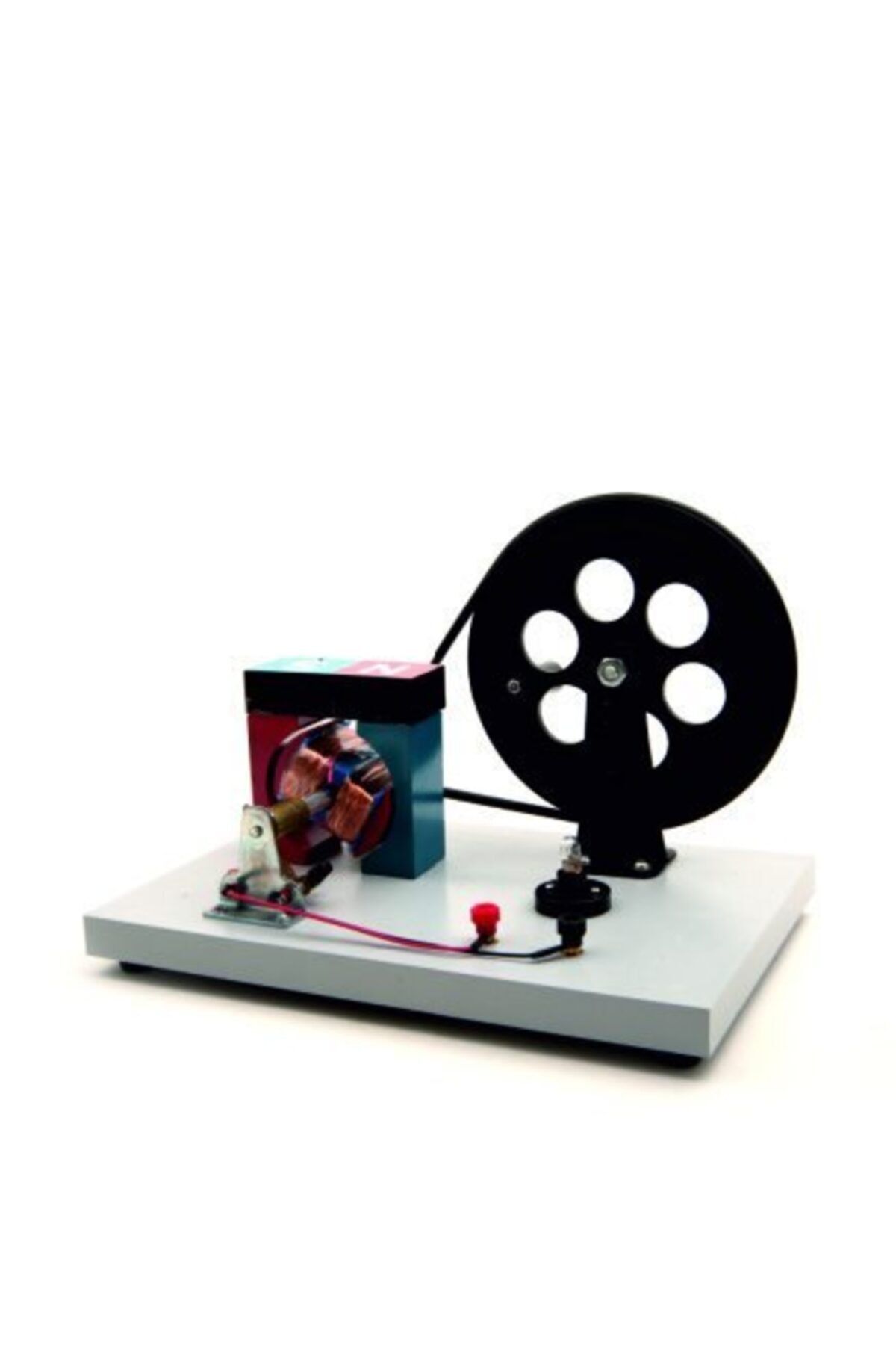 Edulab Dinamo Modeli
