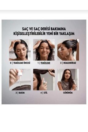 Duologı Slikon İçermeyen Yağlanma Karşı Etkili Gideren Kuru Şampuan Image 5
