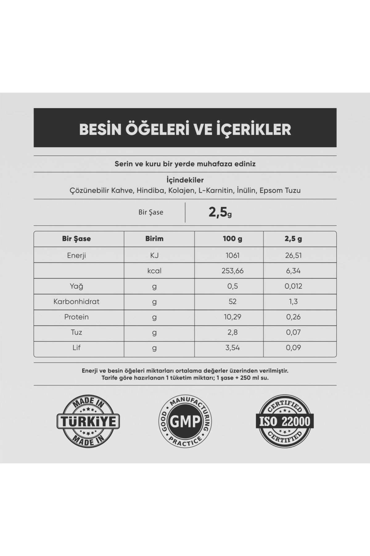 Product
