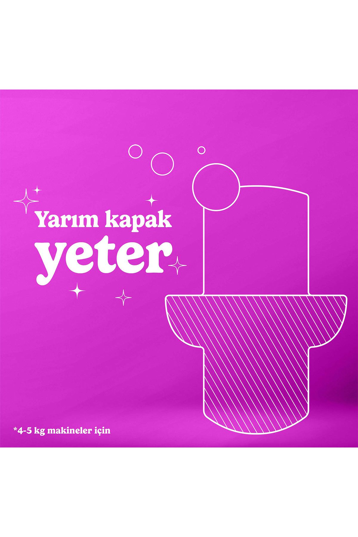 Extra Konsantre Çamaşır Yumuşatıcısı Orkide 1440 ml 60 Yıkama 4 Adet