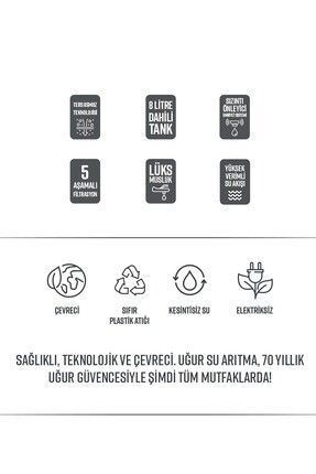 Usa T85b Su Arıtma Cihazı Image 2