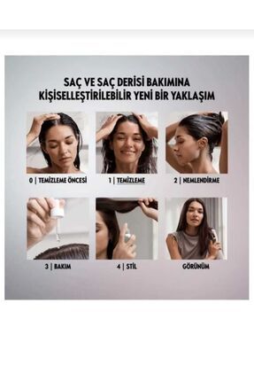Duologı 10'u 1 Arada Etki Sunan CC Saç Güzelleştirici Durulanmayan Saç Sreyi Image 1