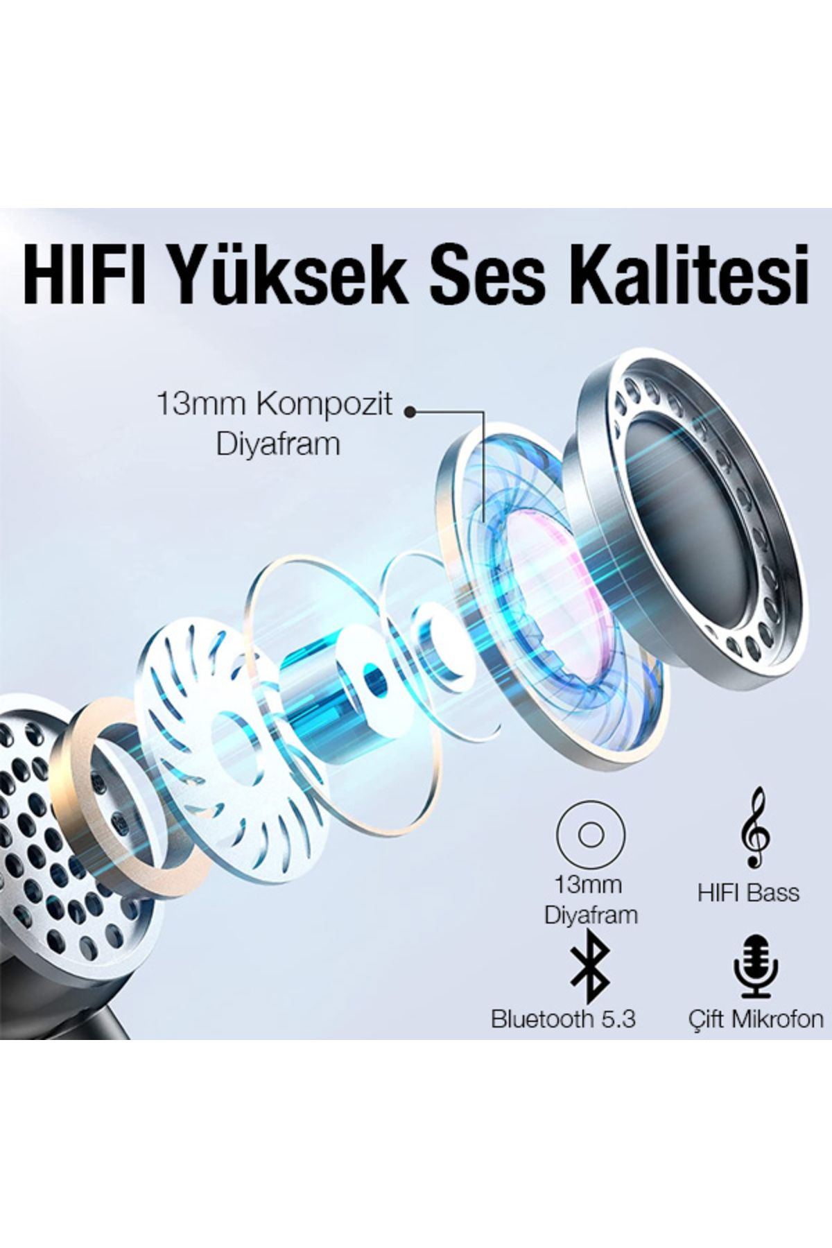 Eq2 Tws Kablosuz Bluetooth 5.3 Kulakiçi Kulaklık