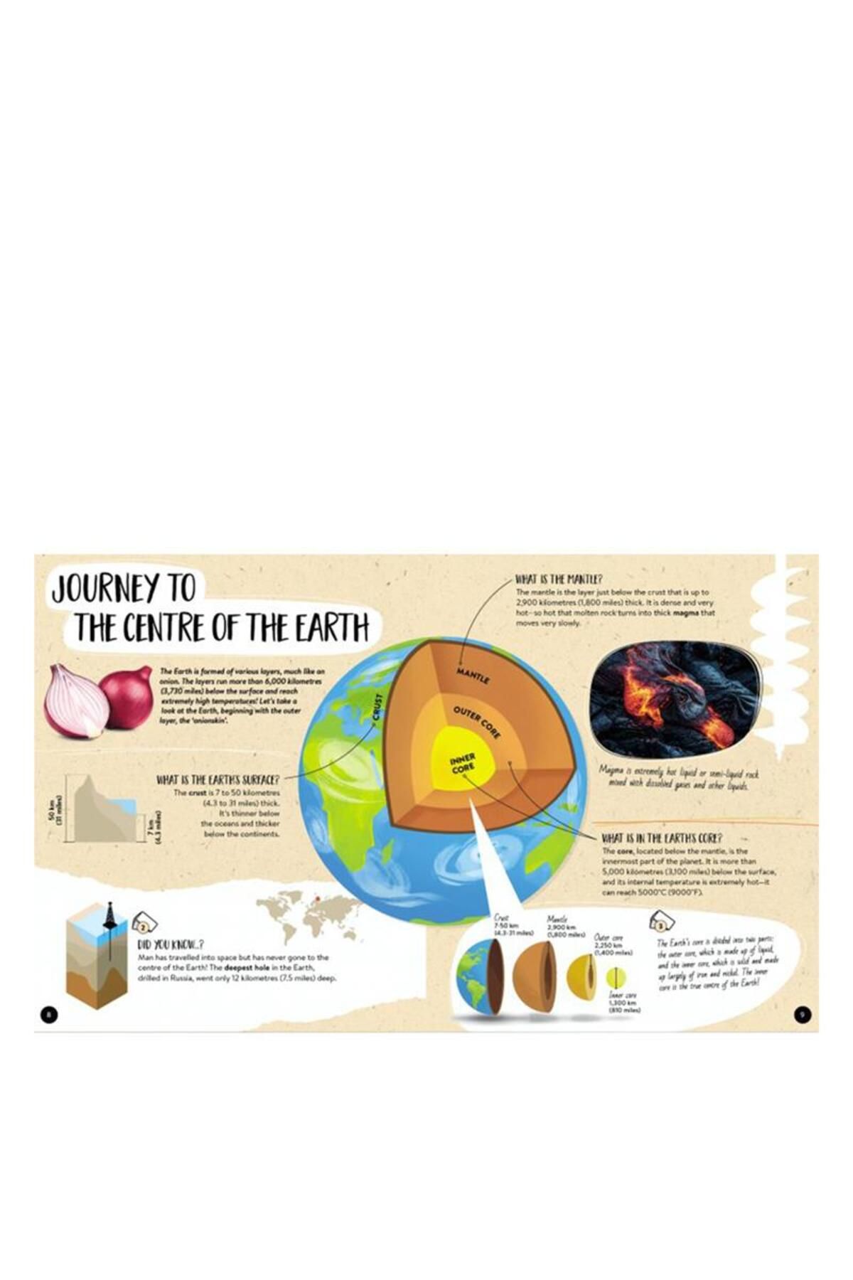 Sassi Volcanoes - The Ultimate Atlas