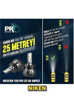 Pro Seri Slim Led Xenon Far Ampulü H1 12v 6000k 8000lm Image 2