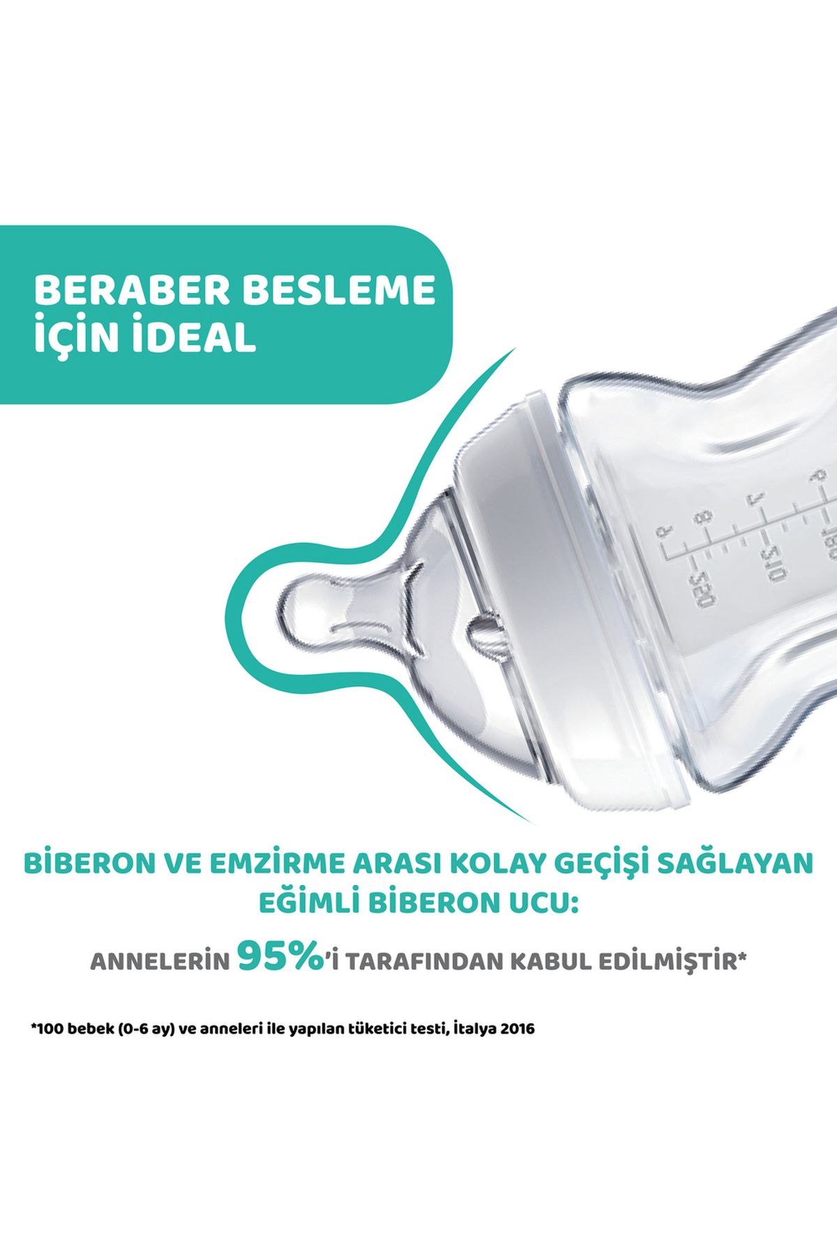 Naturalfeeling Cam Biberon 0 Ay+ (150 Ml)