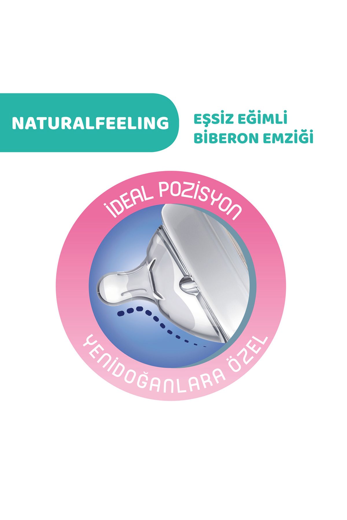 Naturalfeeling Cam Biberon 0 Ay+ (150 Ml)