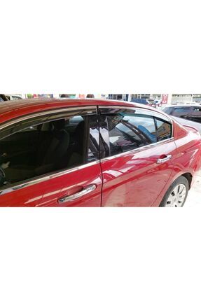 Fiat Egea Parlak Siyah Kapı Sütunları Image 4