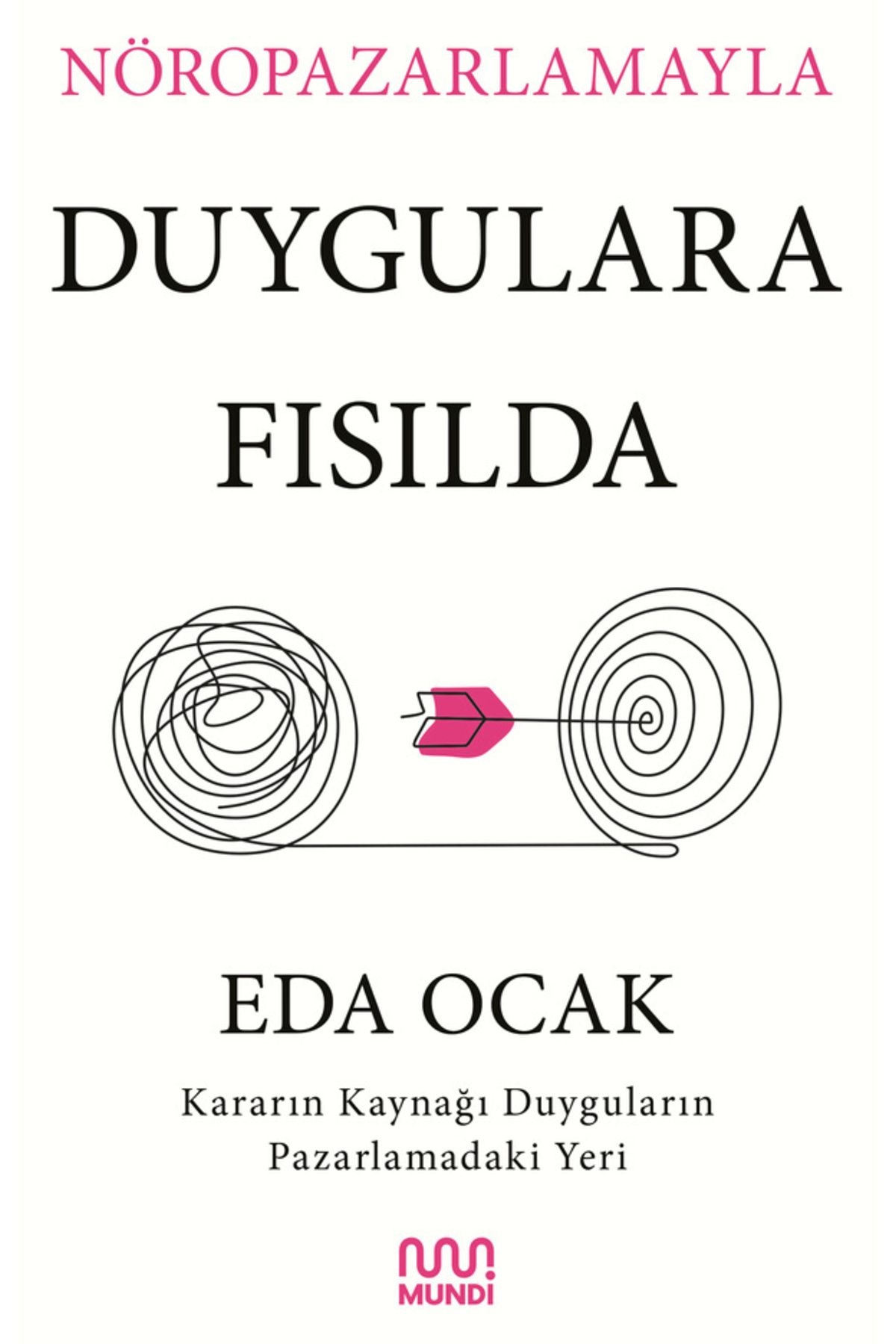 MUNDİNöropazarlamaylaDuygulara Fısılda