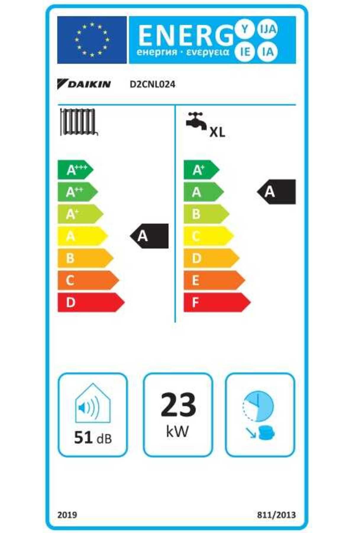 Csu Premix 24/24 Kw (20.000 KCAL) Tam Yoğuşmalı Kombi