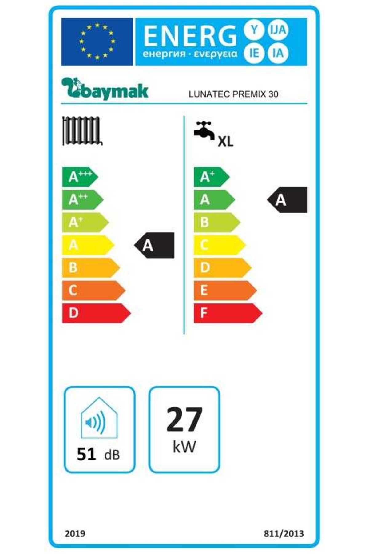 Lunatec Premix 30/29 Kw (25.000 KCAL) Tam Yoğuşmalı Kombi