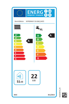 Nitromix 24/24 Kw (20.000 Kcal) Tam Yoğuşmalı Kombi Image 3