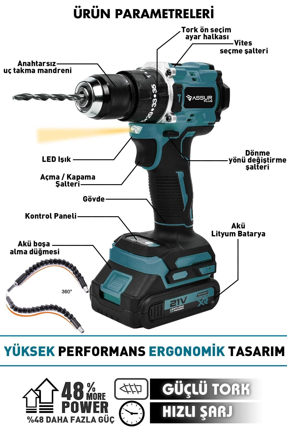 21v Çelik Mandren Kömürsüz Motor Darbeli Şarjlı Matkap Vidalama Mavi