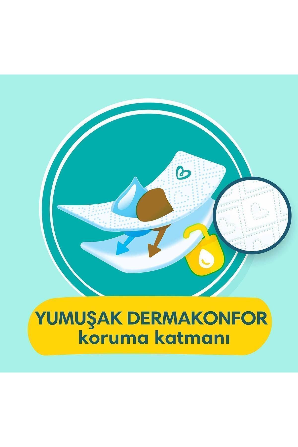 Bebek Bezi Premium Care 0 Beden Prematüre Tekli Paket