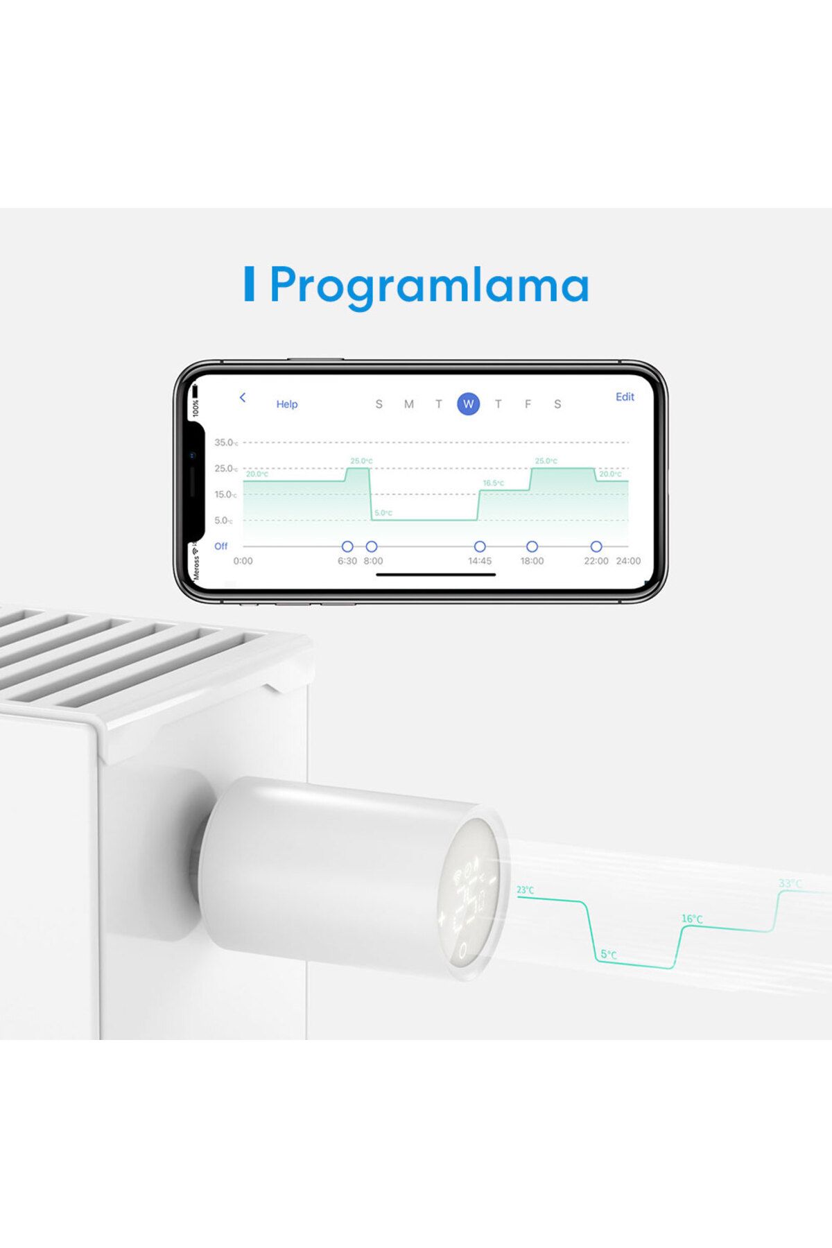 Wi-fi Google Assistant Ve Alexa Uyumlu Akıllı Termostat Vanası