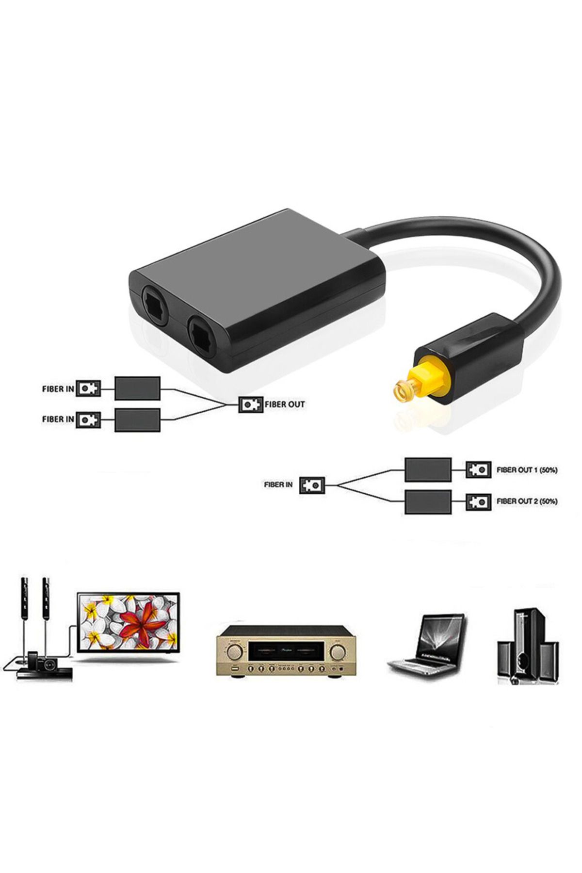 Optik Spdif Toslink Dijital Ses Ayırıcı Splitter 1 Giriş 2 Çıkış