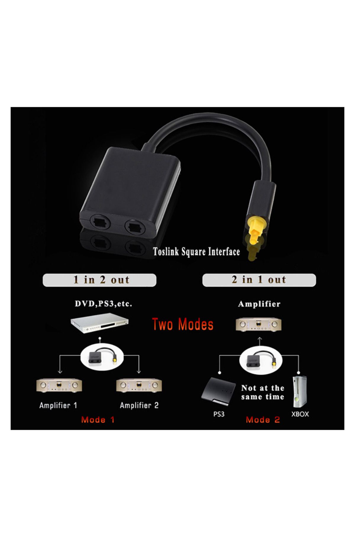 Optik Spdif Toslink Dijital Ses Ayırıcı Splitter 1 Giriş 2 Çıkış