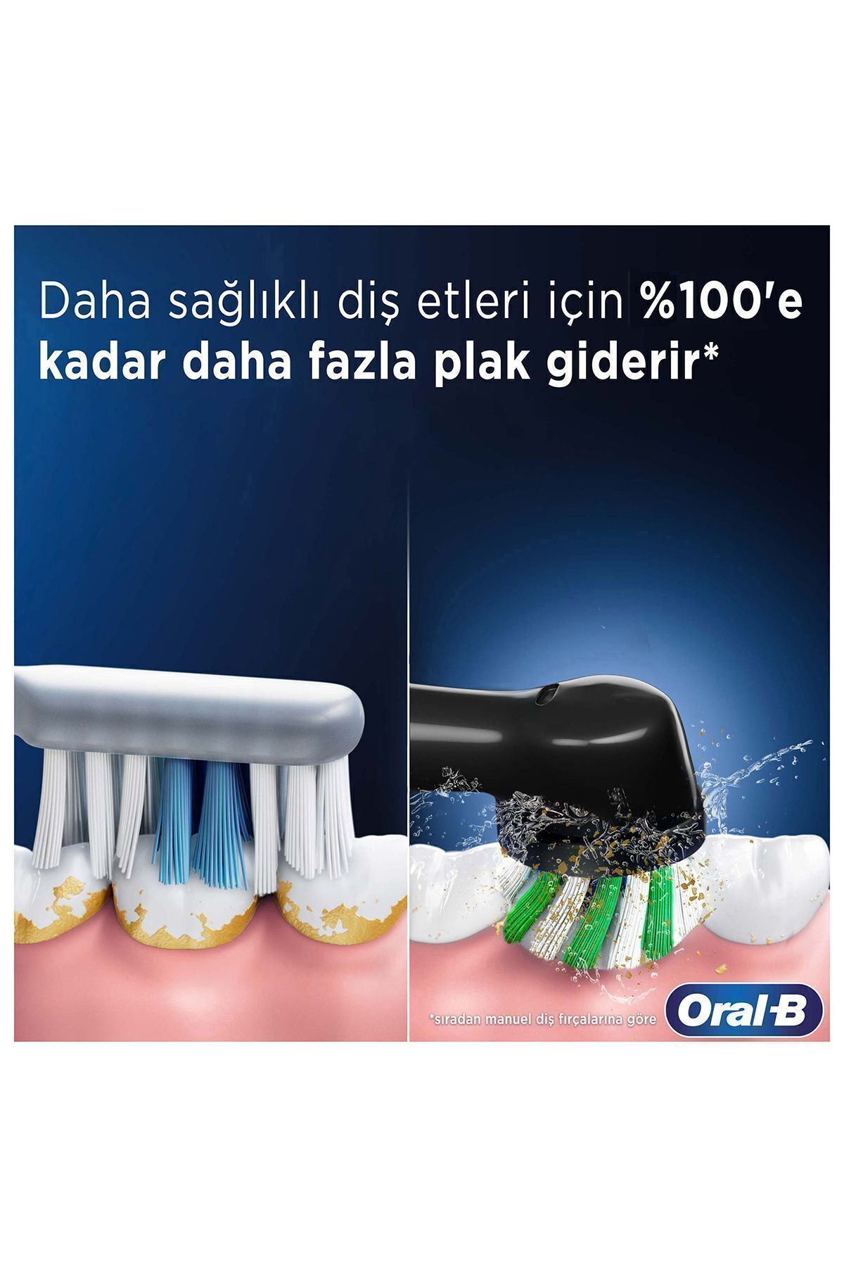 Pro 3 Restage Beyaz Şarjlı Diş Fırçası + Seyahat Kabı