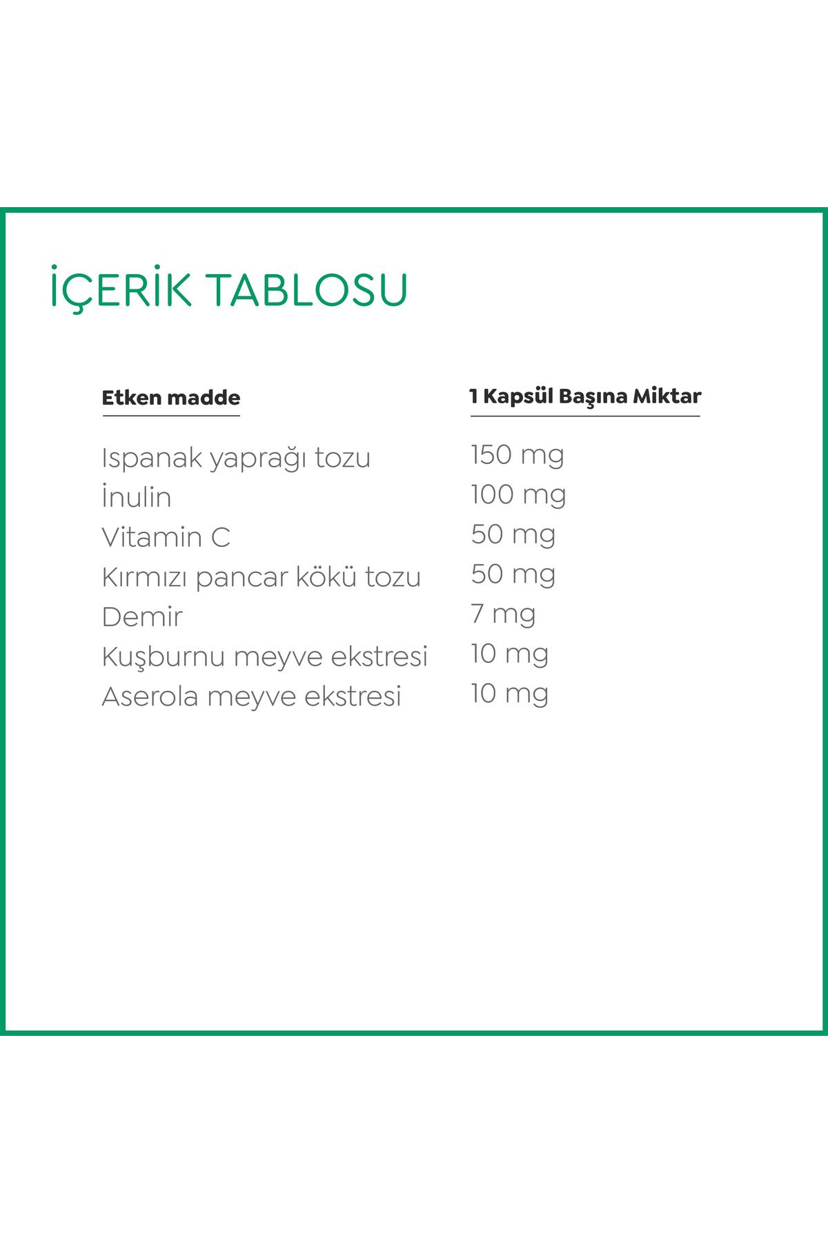 Iron-Biome Demir, Prebiyotik, C-Vitamini, Bitkisel Karışım İçeren Takviye Edici Gıda (60 Kapsül)