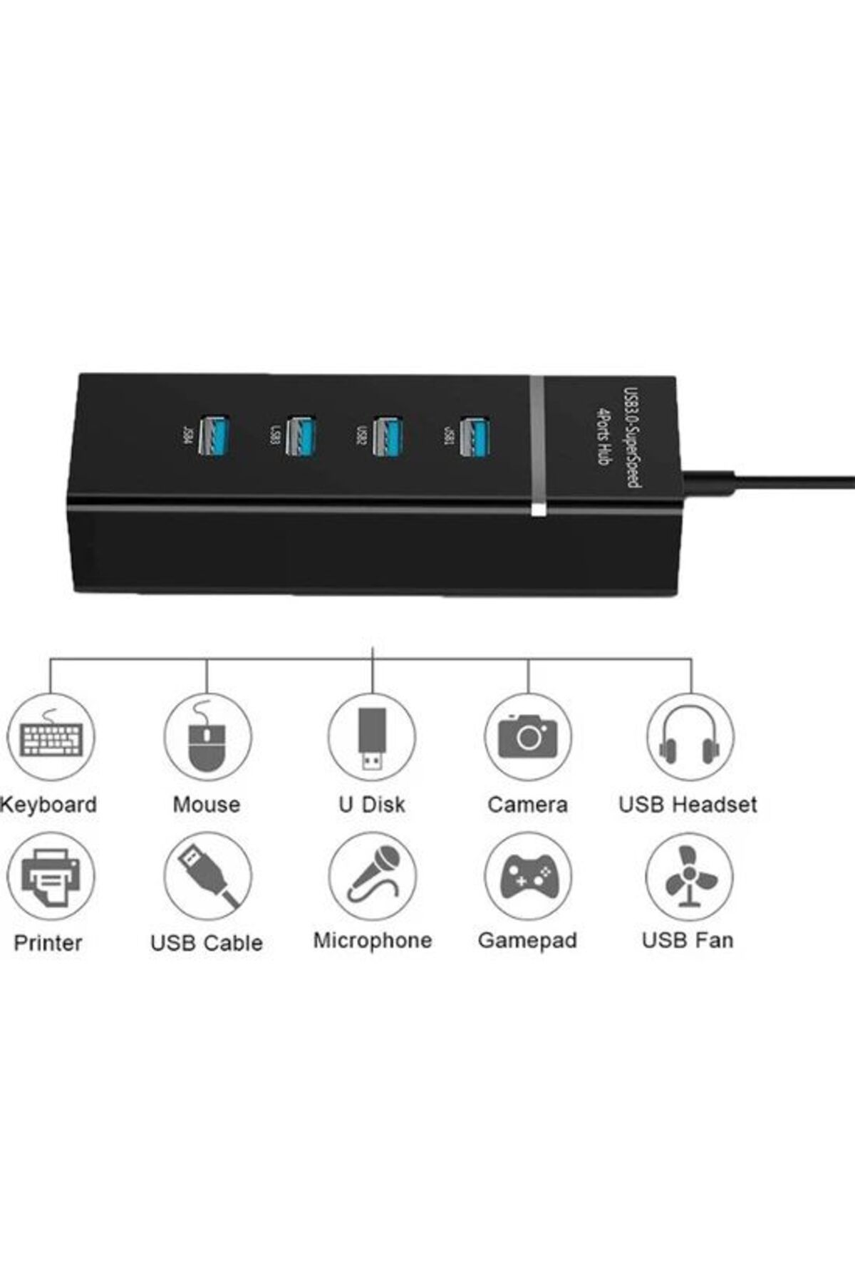 A303 4'lü Usb3.0 Hub (GİRİŞ:USB3.0=>ÇIKIŞ :4*USB3.0) (SUPERSPEED-5GBPS)