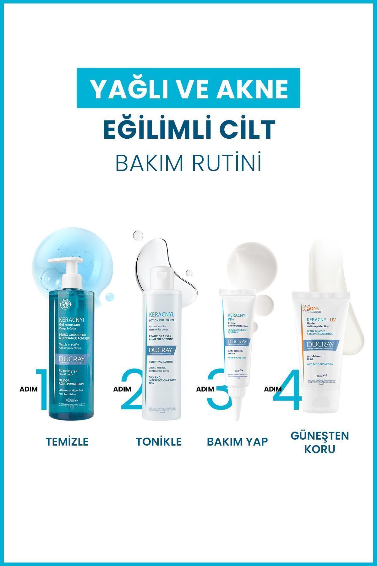 STD Keracnyl Gel Akneye Eğilimli Ciltler İçin Temizleme Jeli 400 ml Klasik