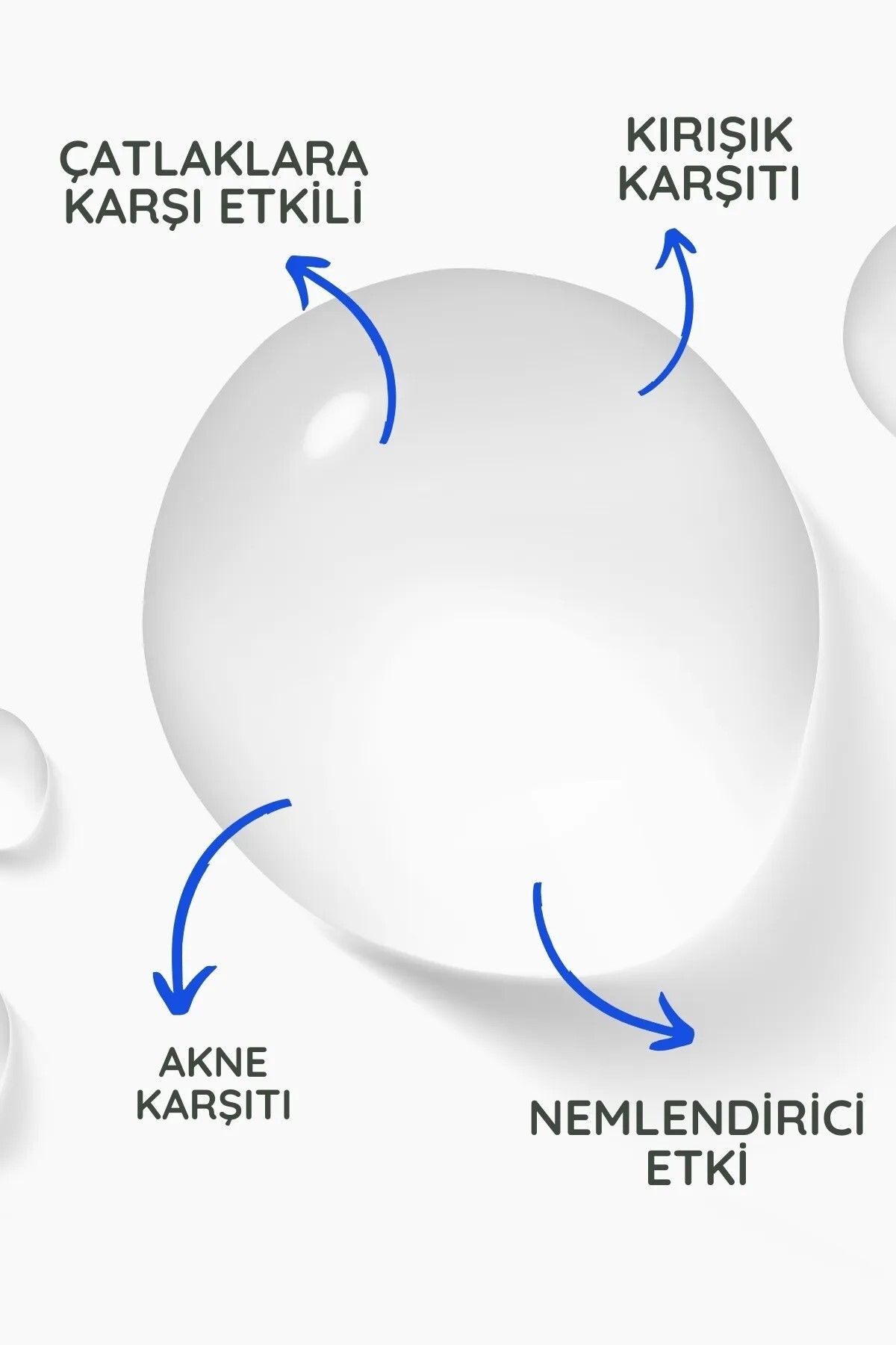 MD Beauty Paçuli Hidrosolü & Nemlendirici Krem Seti