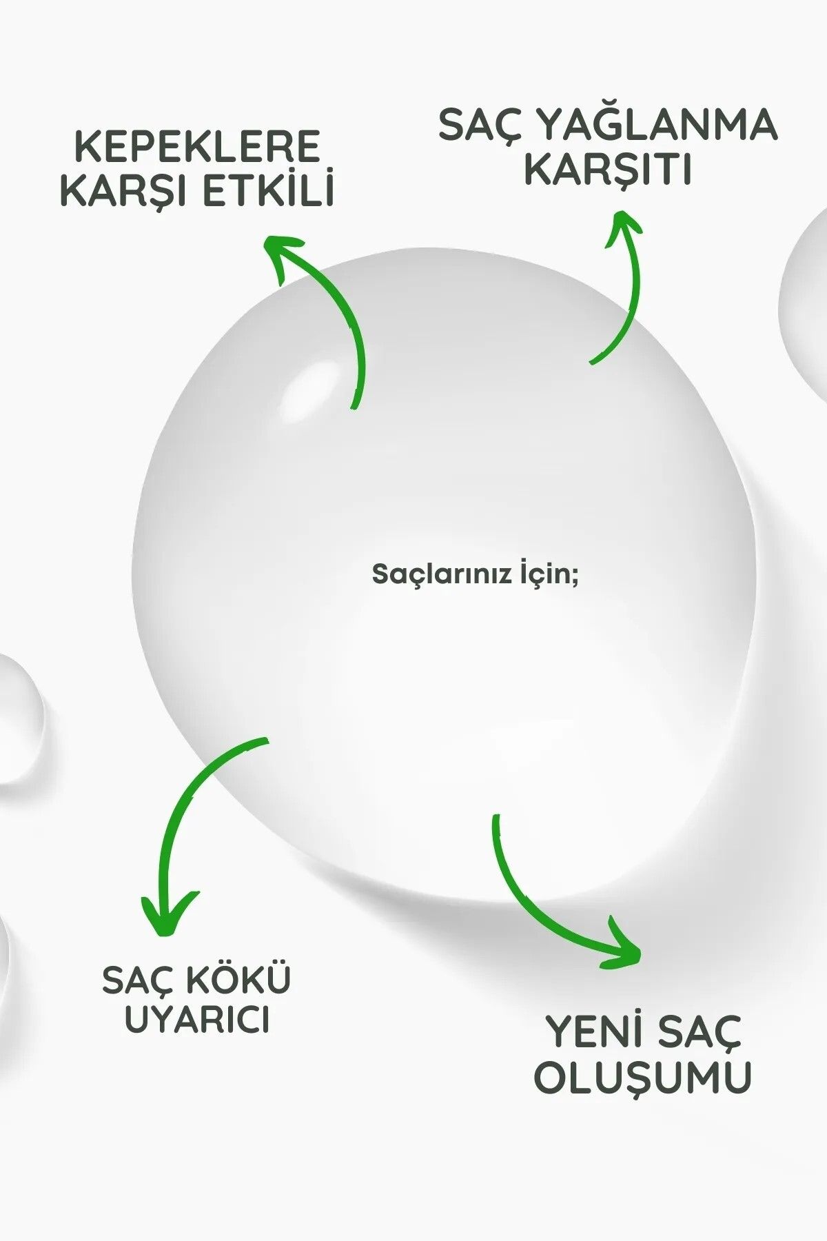 MD Beauty Biberiye Hidrosolü & Biberiye Saç Dibi Serumu Seti